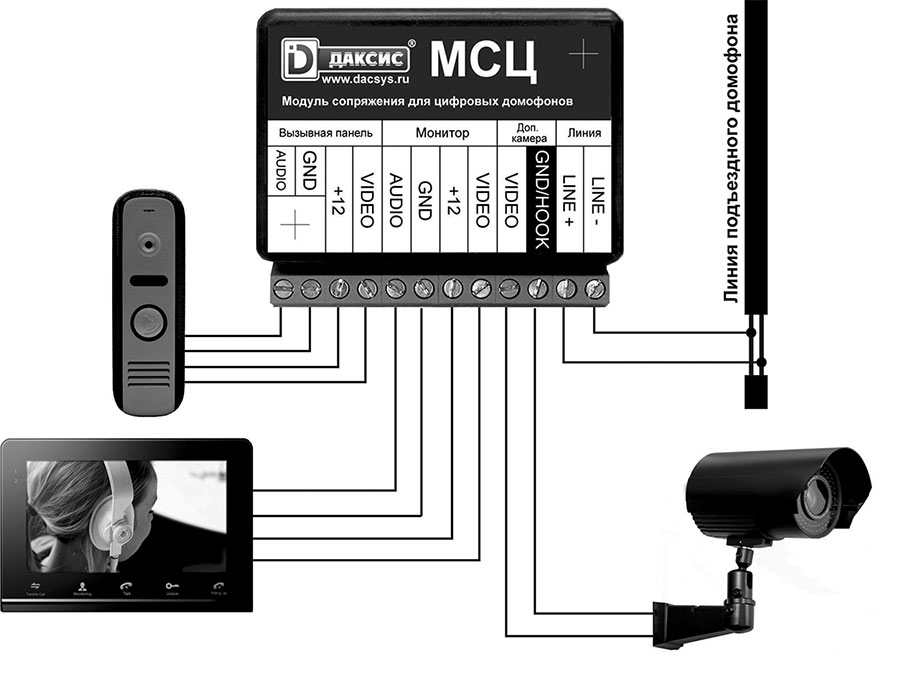 Схема подключения домофона dahua